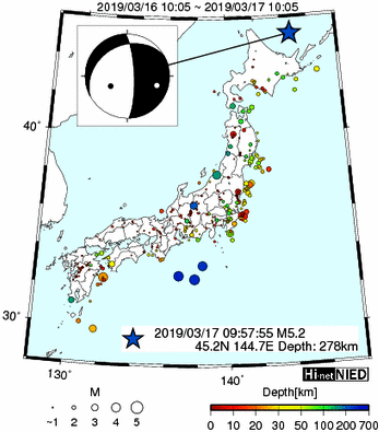 Hi-net̃f[^ώ@X146 	->摜>277 