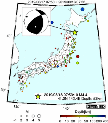 Hi-net̃f[^ώ@X146 	->摜>277 