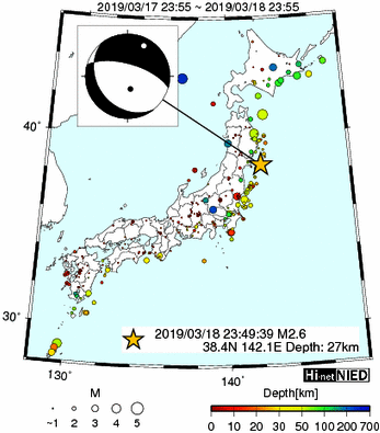 Hi-net̃f[^ώ@X146 	->摜>277 