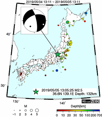 Hi-net̃f[^ώ@X148 	->摜>615 