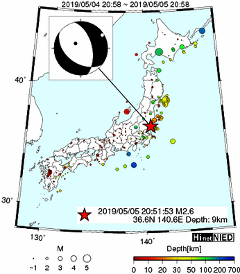 Hi-net̃f[^ώ@X148 	->摜>615 