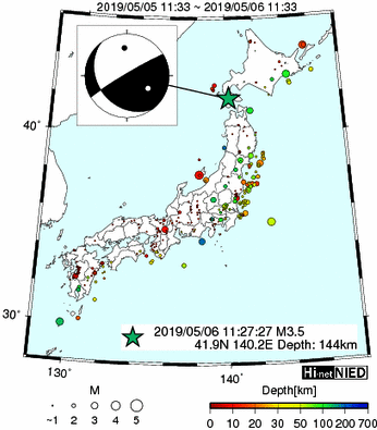 Hi-net̃f[^ώ@X148 	->摜>615 