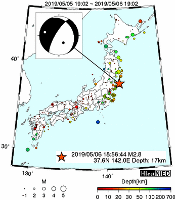 Hi-net̃f[^ώ@X148 	->摜>615 