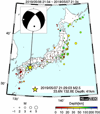 Hi-net̃f[^ώ@X148 	->摜>615 