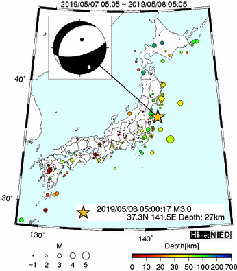 Hi-net̃f[^ώ@X148 	->摜>615 