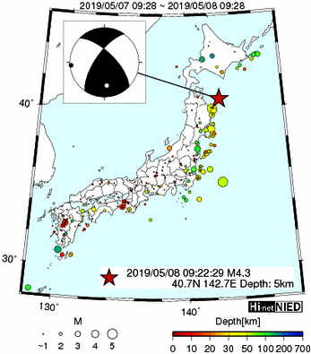 Hi-net̃f[^ώ@X148 	->摜>615 