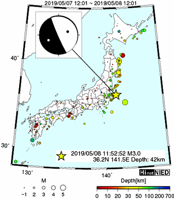 Hi-net̃f[^ώ@X148 	->摜>615 