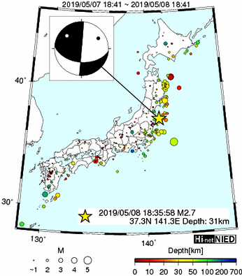 Hi-net̃f[^ώ@X148 	->摜>615 