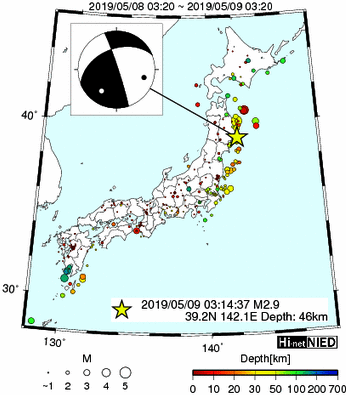 Hi-net̃f[^ώ@X148 	->摜>615 