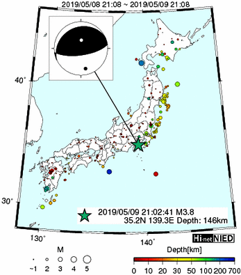 Hi-net̃f[^ώ@X148 	->摜>615 