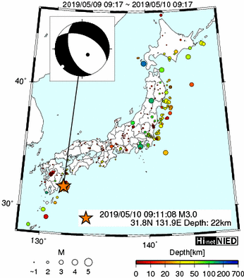 Hi-net̃f[^ώ@X148 	->摜>615 