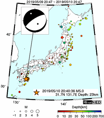 Hi-net̃f[^ώ@X148 	->摜>615 