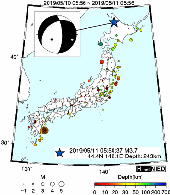 Hi-net̃f[^ώ@X148 	->摜>615 