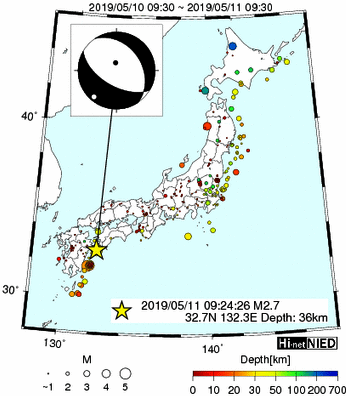 Hi-net̃f[^ώ@X148 	->摜>615 