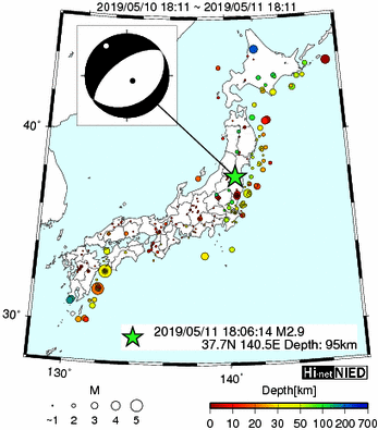 Hi-net̃f[^ώ@X148 	->摜>615 