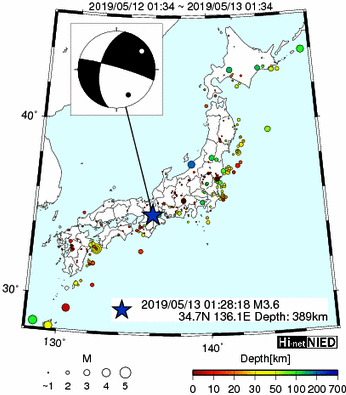 Hi-net̃f[^ώ@X148 	->摜>615 