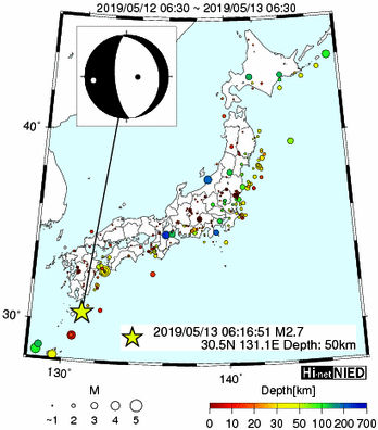 Hi-net̃f[^ώ@X148 	->摜>615 