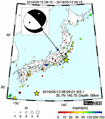 Hi-net̃f[^ώ@X148 	->摜>615 