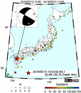 Hi-net̃f[^ώ@X148 	->摜>615 