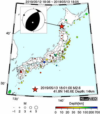 Hi-net̃f[^ώ@X148 	->摜>615 