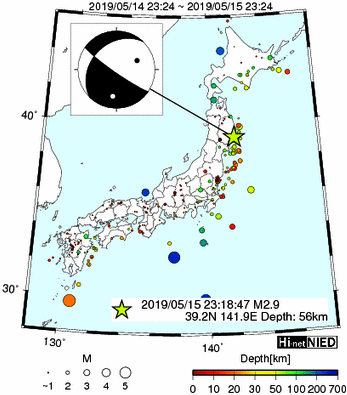 Hi-net̃f[^ώ@X148 	->摜>615 