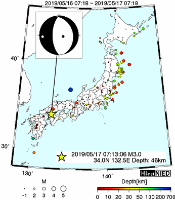 Hi-net̃f[^ώ@X148 	->摜>615 