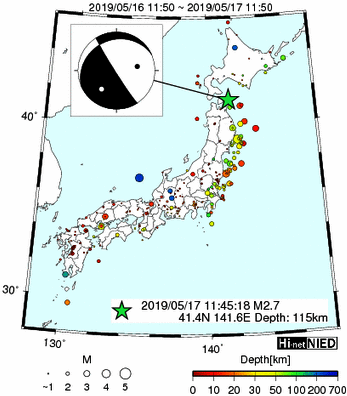 Hi-net̃f[^ώ@X148 	->摜>615 