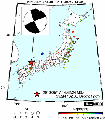 Hi-net̃f[^ώ@X148 	->摜>615 