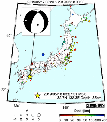 Hi-net̃f[^ώ@X148 	->摜>615 