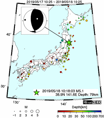 Hi-net̃f[^ώ@X148 	->摜>615 