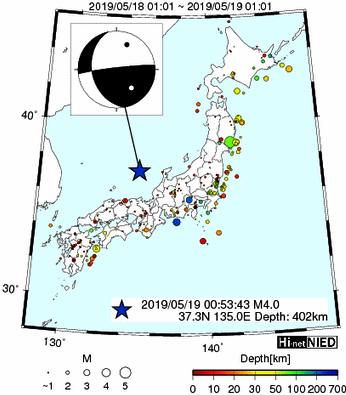 Hi-net̃f[^ώ@X148 	->摜>615 