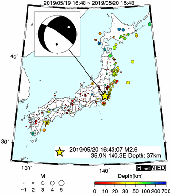 Hi-net̃f[^ώ@X148 	->摜>615 