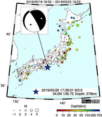 Hi-net̃f[^ώ@X148 	->摜>615 