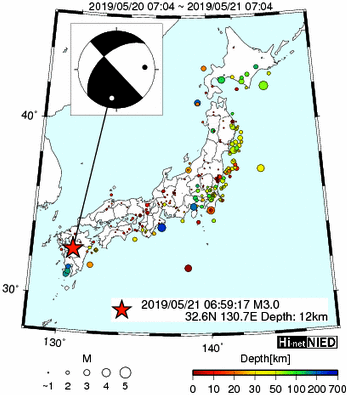 Hi-net̃f[^ώ@X148 	->摜>615 