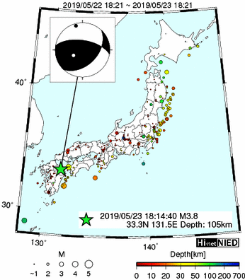 Hi-net̃f[^ώ@X148 	->摜>615 