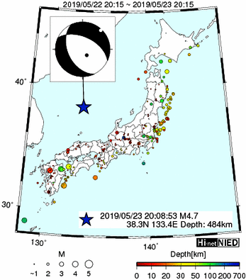 Hi-net̃f[^ώ@X148 	->摜>615 