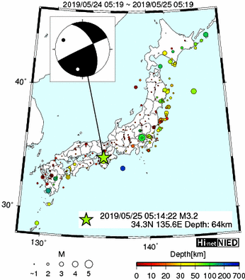 Hi-net̃f[^ώ@X148 	->摜>615 