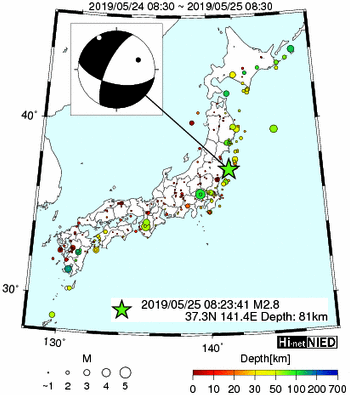 Hi-net̃f[^ώ@X148 	->摜>615 