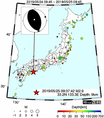 Hi-net̃f[^ώ@X148 	->摜>615 