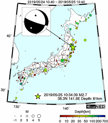 Hi-net̃f[^ώ@X148 	->摜>615 