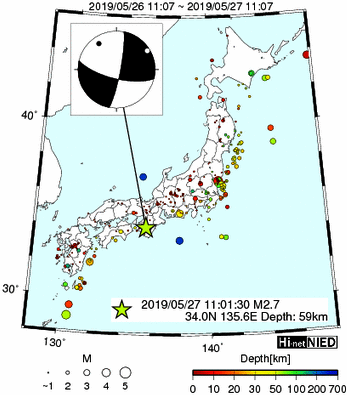 Hi-net̃f[^ώ@X148 	->摜>615 