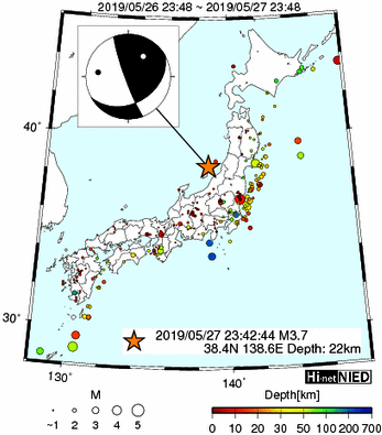 Hi-net̃f[^ώ@X148 	->摜>615 