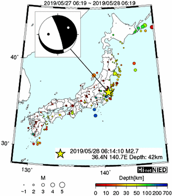 Hi-net̃f[^ώ@X148 	->摜>615 