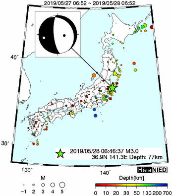 Hi-net̃f[^ώ@X148 	->摜>615 