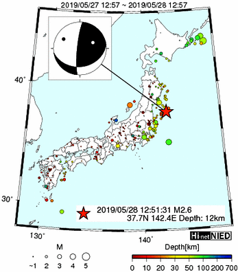 Hi-net̃f[^ώ@X148 	->摜>615 