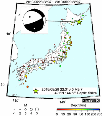 Hi-net̃f[^ώ@X148 	->摜>615 