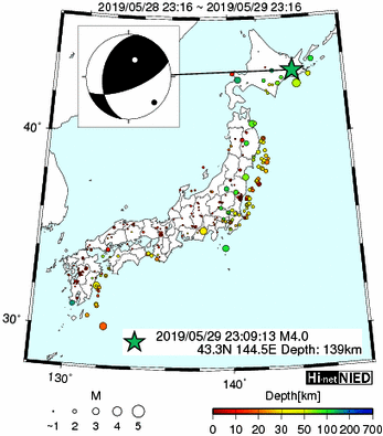 Hi-net̃f[^ώ@X148 	->摜>615 