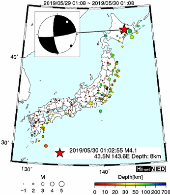 Hi-net̃f[^ώ@X148 	->摜>615 