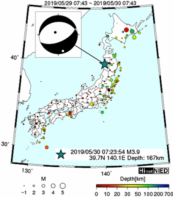 Hi-net̃f[^ώ@X148 	->摜>615 