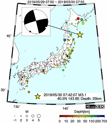 Hi-net̃f[^ώ@X148 	->摜>615 